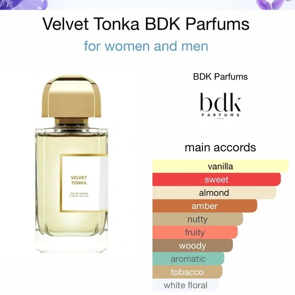 Velvet Tonka ( TYPE) Perfume Oil - Picture 2 of 3